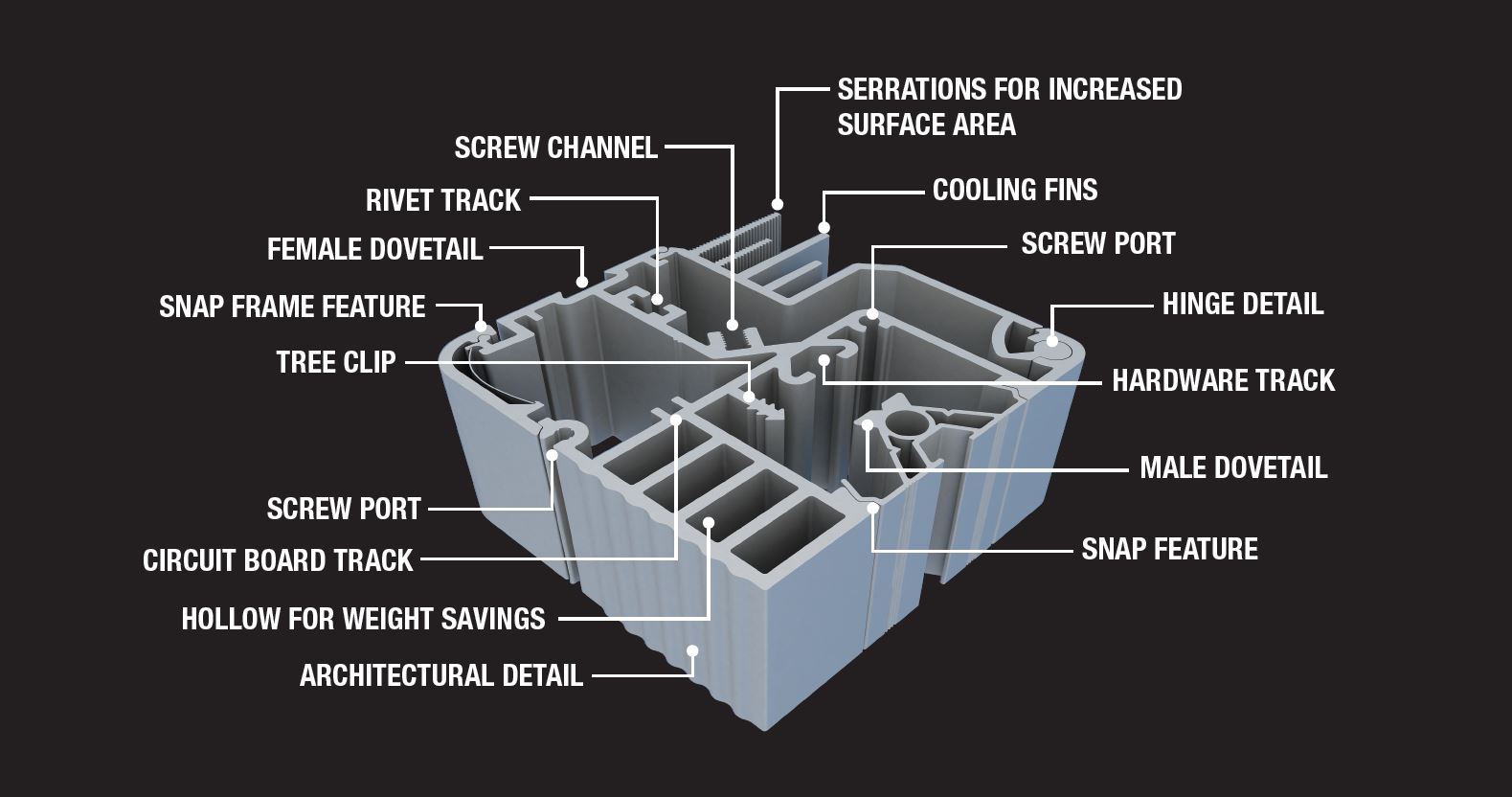 Final-Full-description